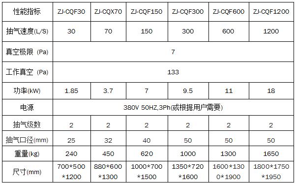 ZJ真空抽氣機(jī)裝置設(shè)備